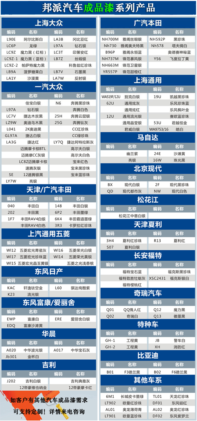 1525853860816493.jpg 邦派汽车成品漆系列产品.jpg